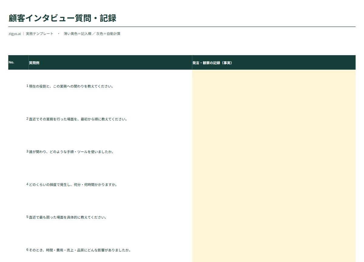 質問例と記録欄のプレビュー